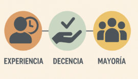 Experiencia, decencia y mayoría